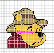 Schema punto croce Winnie Con Cappello