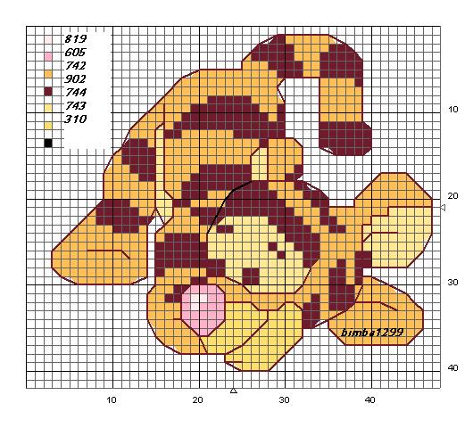 Schema punto croce Tigro3