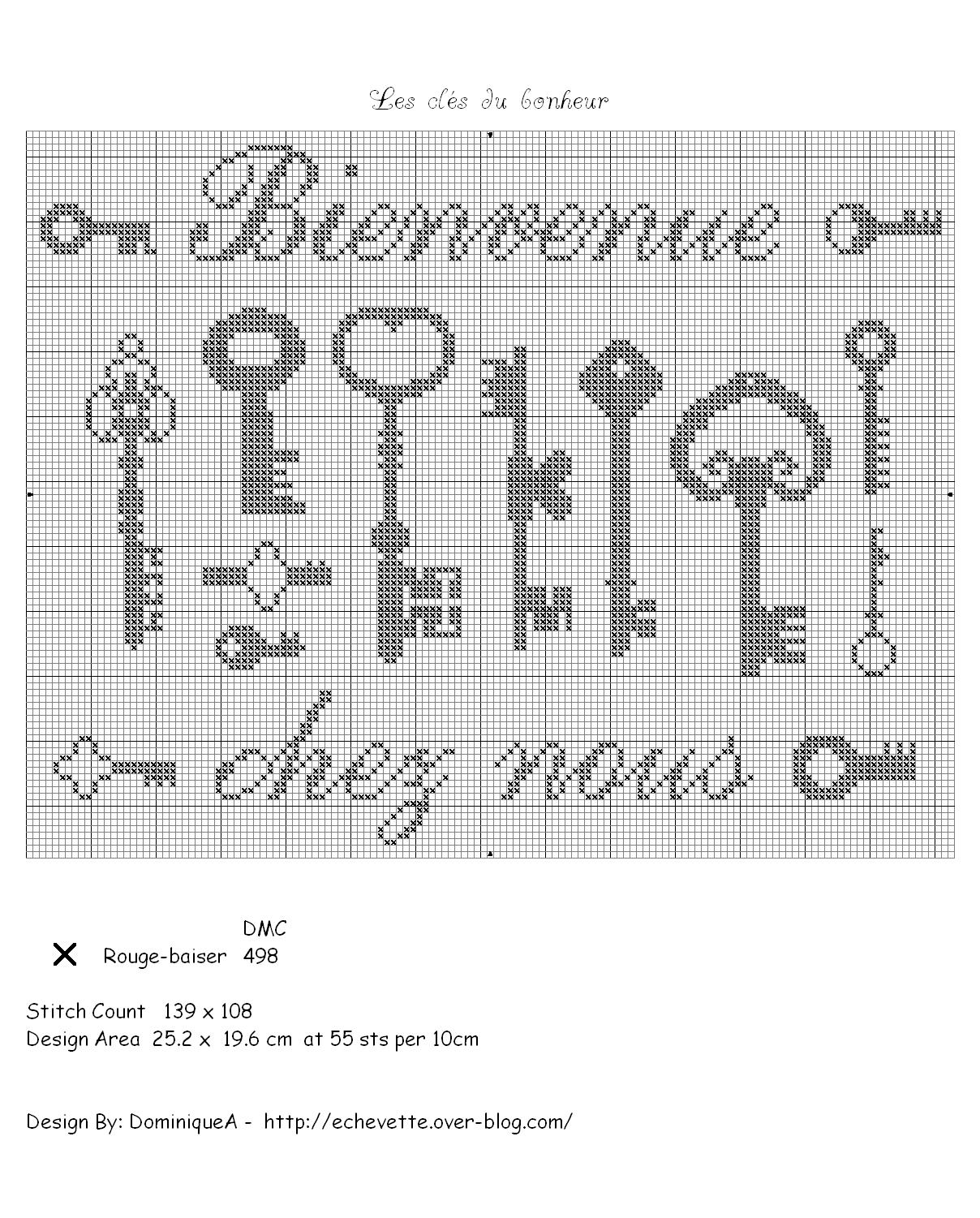 Schema punto croce Le chiavi