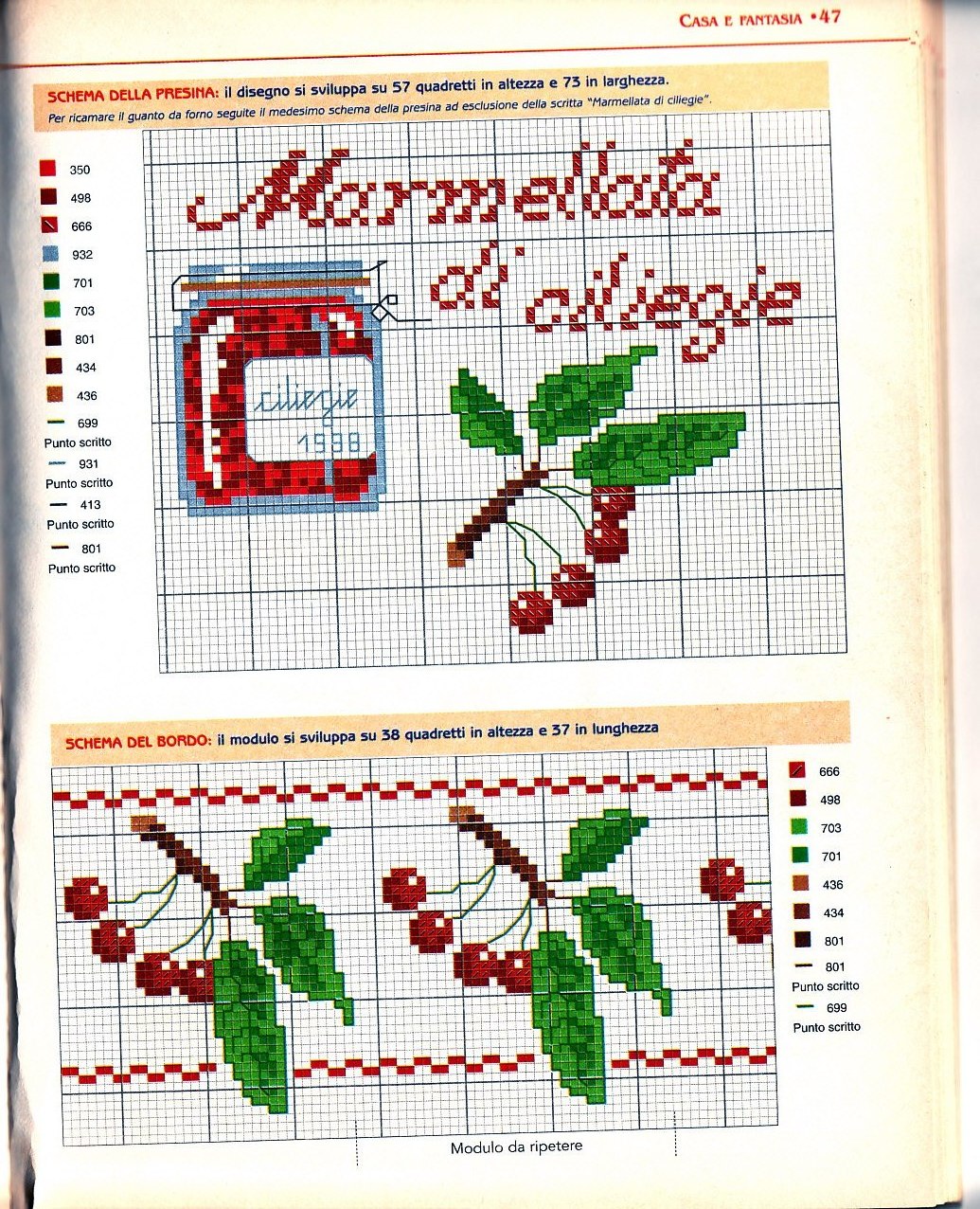 Schema punto croce Marmellata ciliege