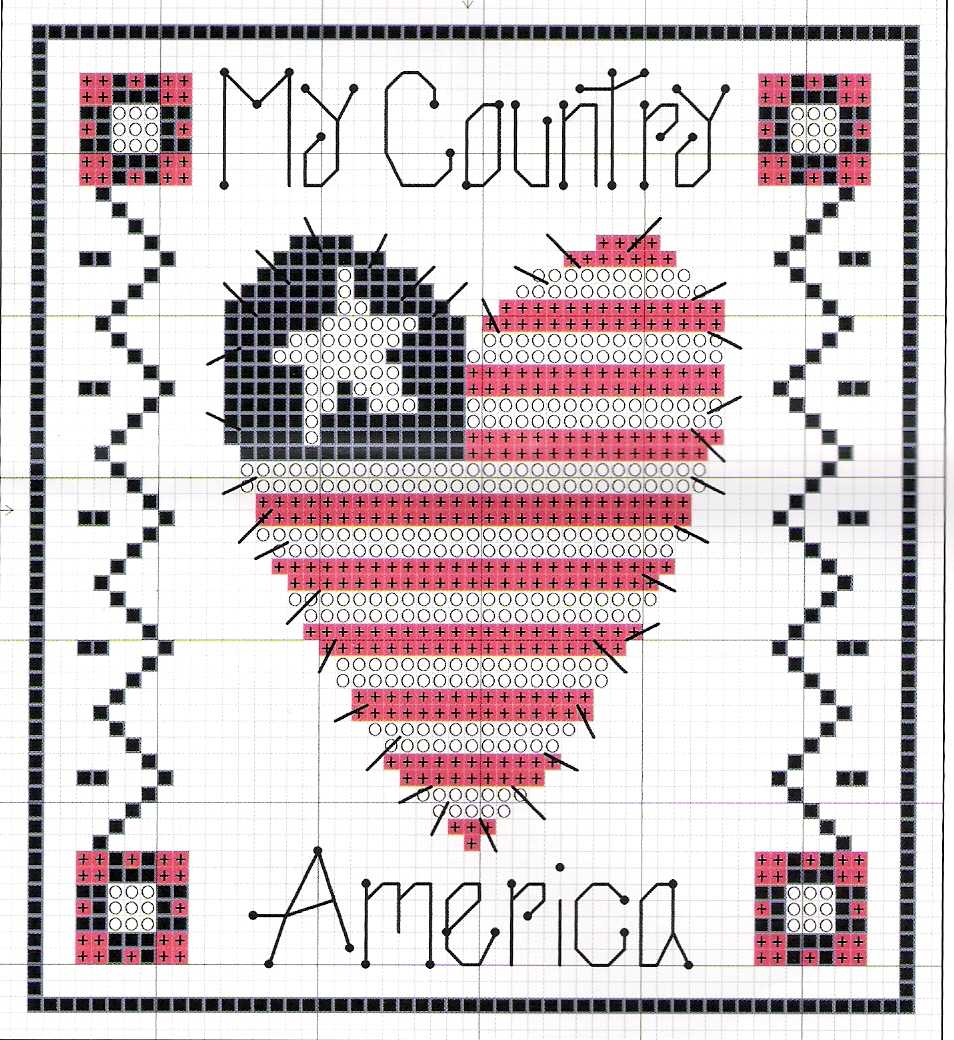 Schema punto croce My country america