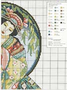 Schema punto croce Geisha-2