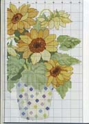 Schema punto croce mazzo girasoli 1