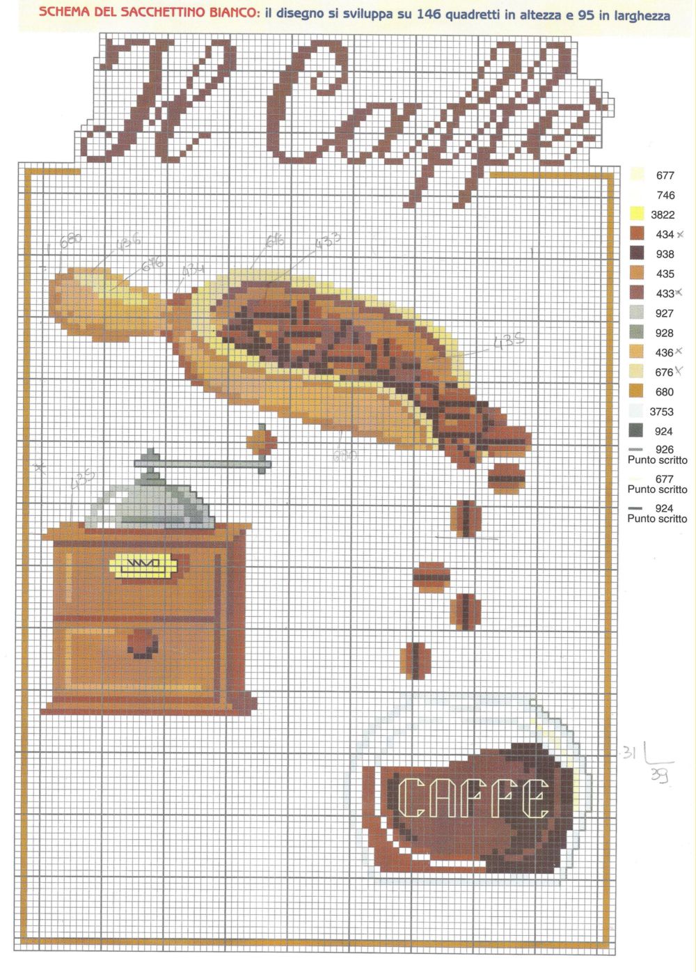 Schema punto croce Tema caffe