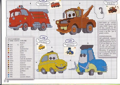 Schema punto croce Cars 3