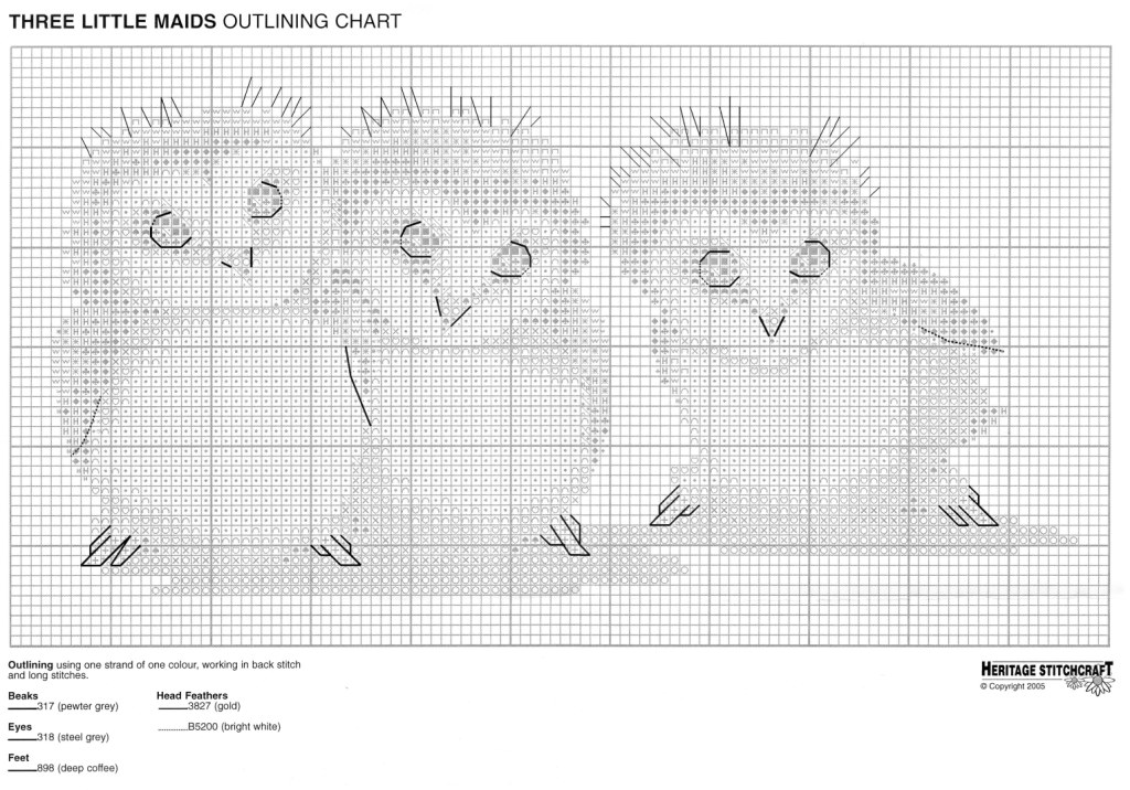 Schema punto croce Civette gufi 2