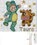 Schema punto croce segno zodiacale Toro