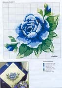 Schema punto croce Rose Blu 03