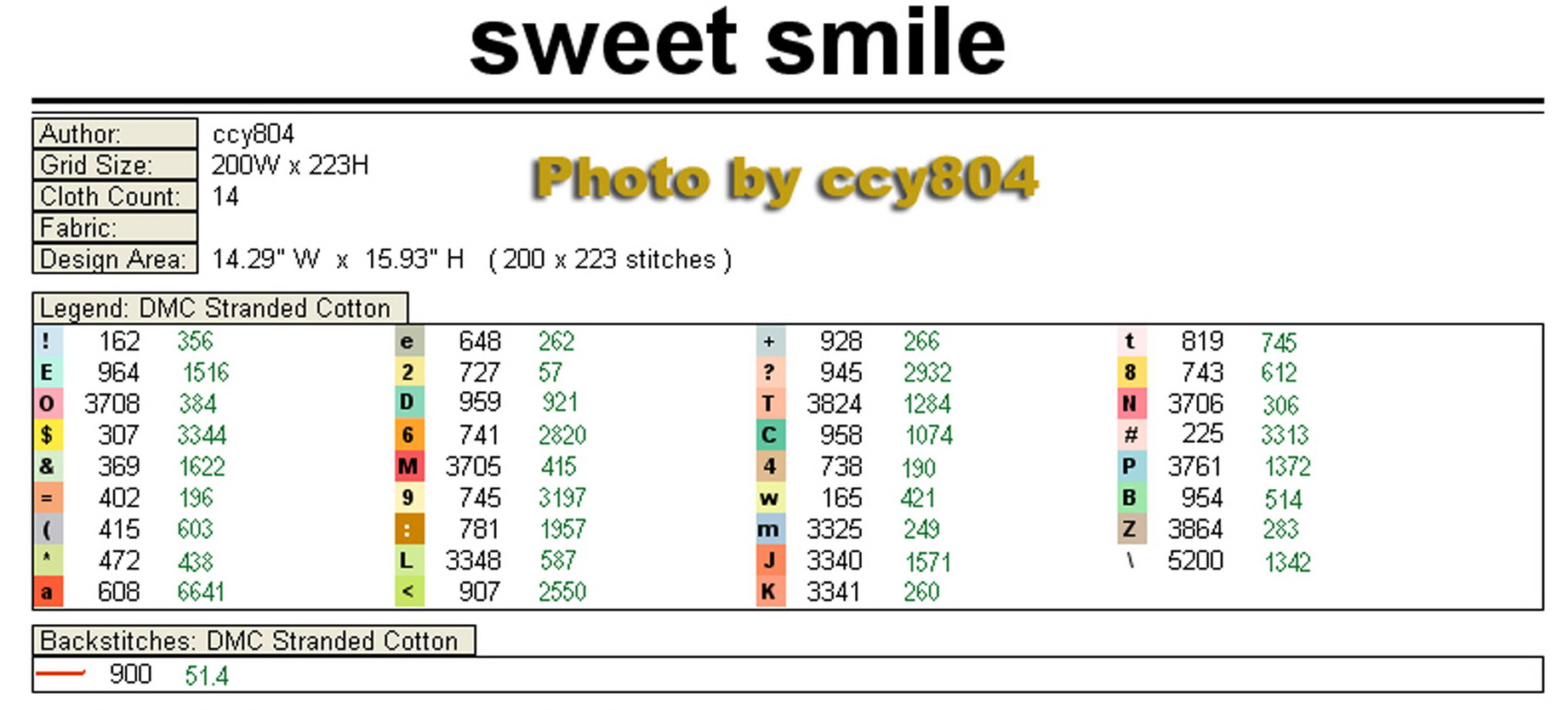 Schema punto croce Art-Sweet-Smile11