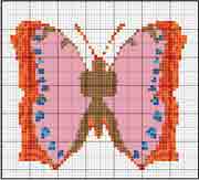 Schema punto croce 12