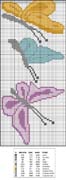 Schema punto croce Farfalla Azzura Gialla Rosa