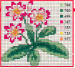 Schema punto croce Fiori fiori 22