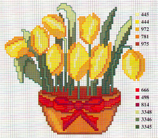 Schema punto croce Fiori Tulipani 3