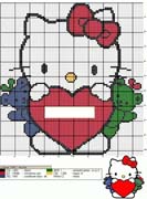 Schema punto a croce Hello Kitty cuore inaccessibile