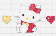 Schema punto a croce Hello Kitty cuori giallo e rosso