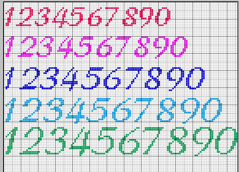 Schema punto croce Numeri fiolex
