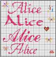 Schema Alice