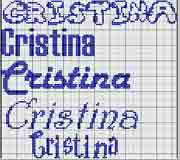 Schema Cristina