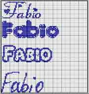 Schema Fabio 2 