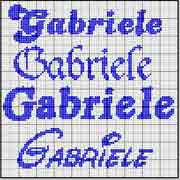 Schema nome Gabriele 