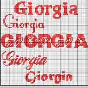 Schema nome Giorgia