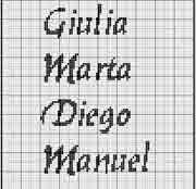 Schema Giulia Marta Diego e Manuel 