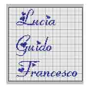 Schema nome Lucia