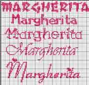 Margherita schema 3