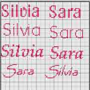 Schema Silvia & Sara 2