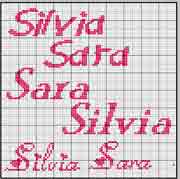 Schema Silvia & Sara 3