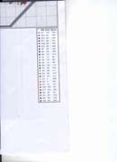 Schema punto croce Orologio Cesta Fiori 1e