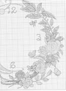 Schema punto croce Orologio Con Rose 1b