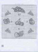 Schema punto croce Orologio Frutta 7b