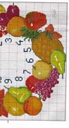 Schema punto croce Orologio Frutta 8b