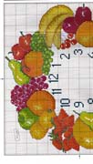 Schema punto croce Orologio Frutta 8c
