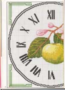 Schema punto croce Orologio Limoni 3b