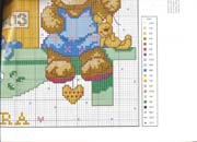 Schema punto croce Nascita Orsetti 1c