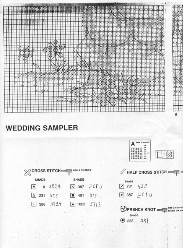Schema punto croce Wedding Sampler 4