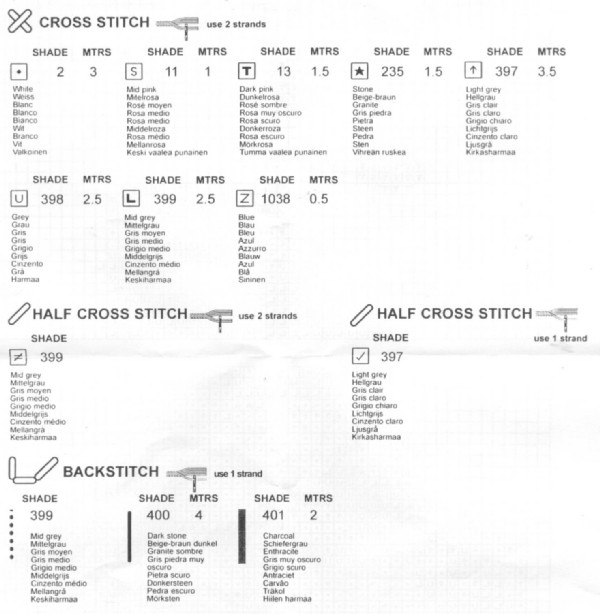 Schema punto croce Barattolo Di Cuori 5