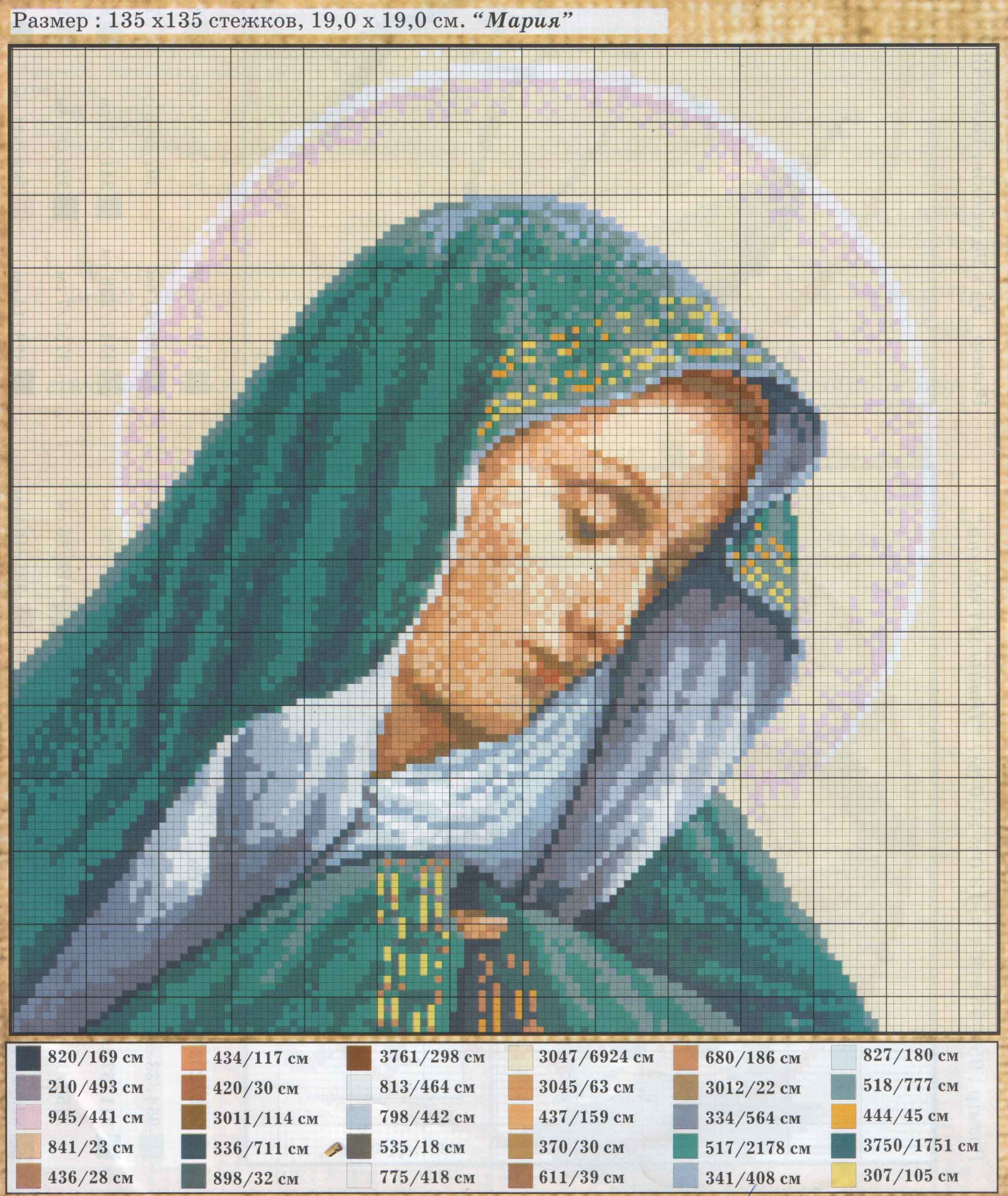 Schema punto croce Madonna4