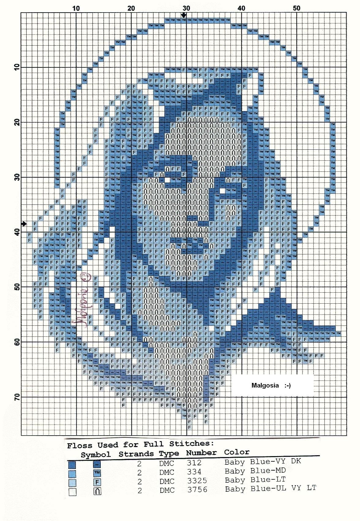 Schema punto croce Madonna Azzurra 08