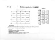 Schema punto croce Gesu Apostoli 23