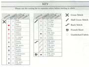 Schema punto croce 4 Stagioni 7d