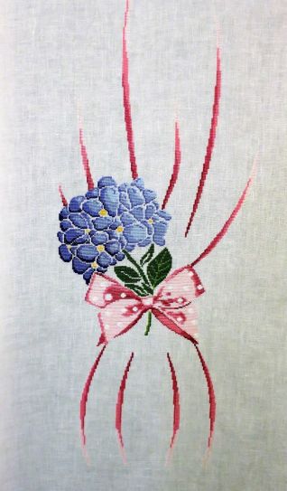 Partricolare tende con Ortensie