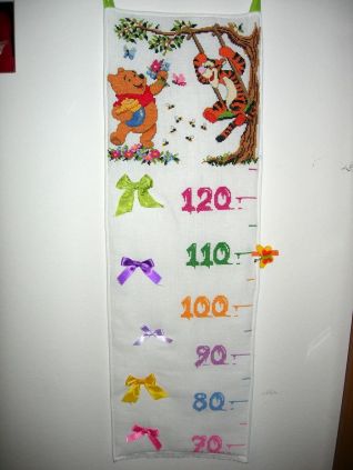 metro winnie terminato