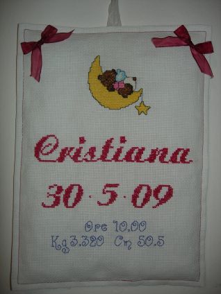 sampler cristiana