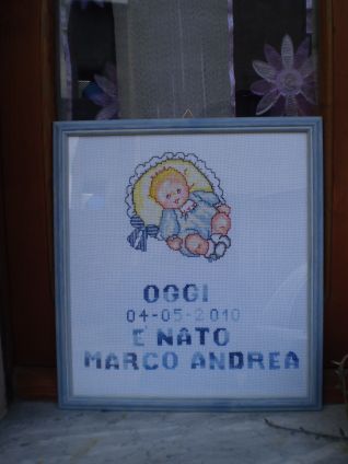 Quadro Nascita