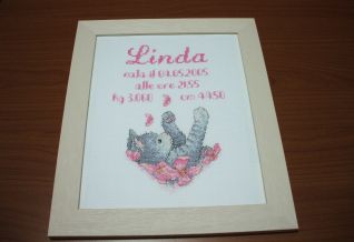 quadretto nascita Linda - gatto