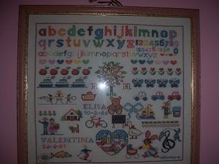 Pannello della mia vita