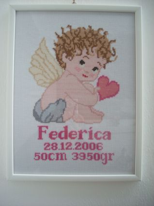 Sampler nascita Federica